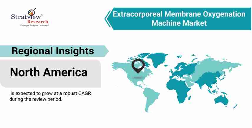 Extracorporeal-Membrane-Oxygenation-Machine-Market-Regional-Insights